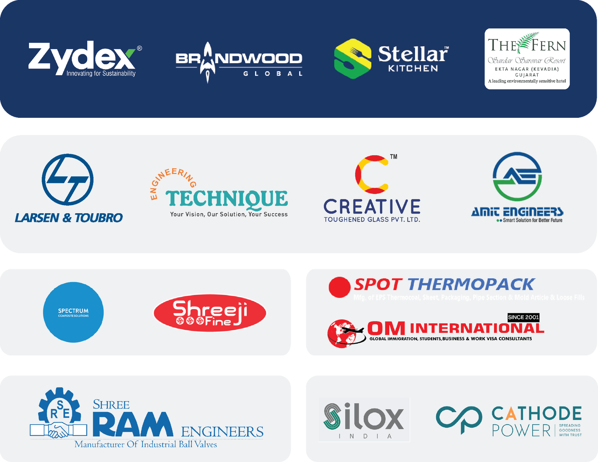 Our Clients